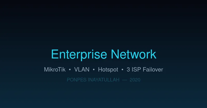 Enterprise Network — Ponpes Inayatullah